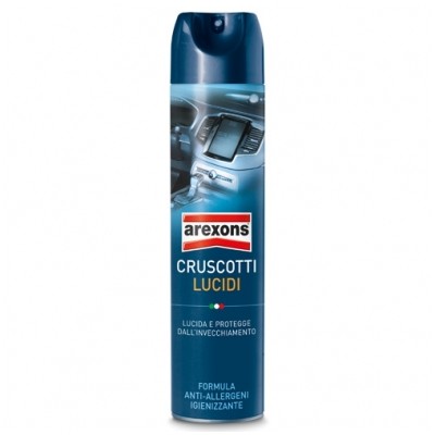 Cruscotti lucidi